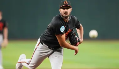 The Toronto Blue Jays are closing in on two Baltimore Orioles pitchers