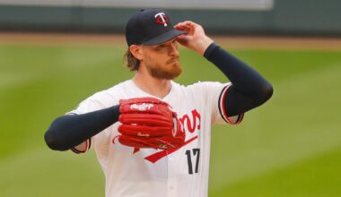 Minnesota Twins Pitcher Receives Death Threats After Latest Start