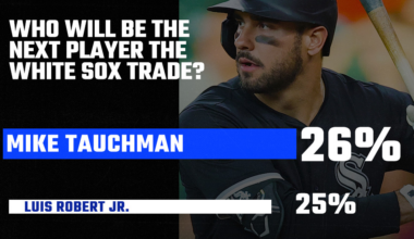 South Side Sox Reacts: We have some winners!