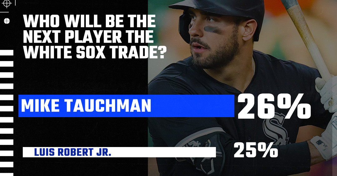 South Side Sox Reacts: We have some winners!