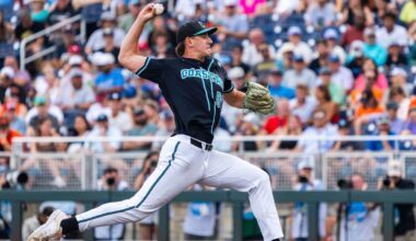 Coastal Carolina pitching staff leading College World Series run