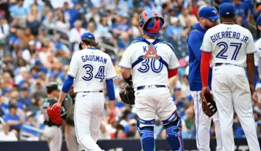 Toronto Blue Jays pitcher Kevin Gausman is in some serious trouble