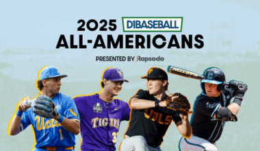 2025 D1Baseball All-America Teams • D1Baseball