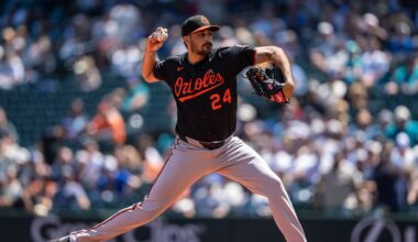Zach Eflin Reignites Orioles' MLB Hopes with Pitching Mastery