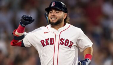 Red Sox Minor Lines 6/17: Wilyer Abreu clutch in rehab appearance