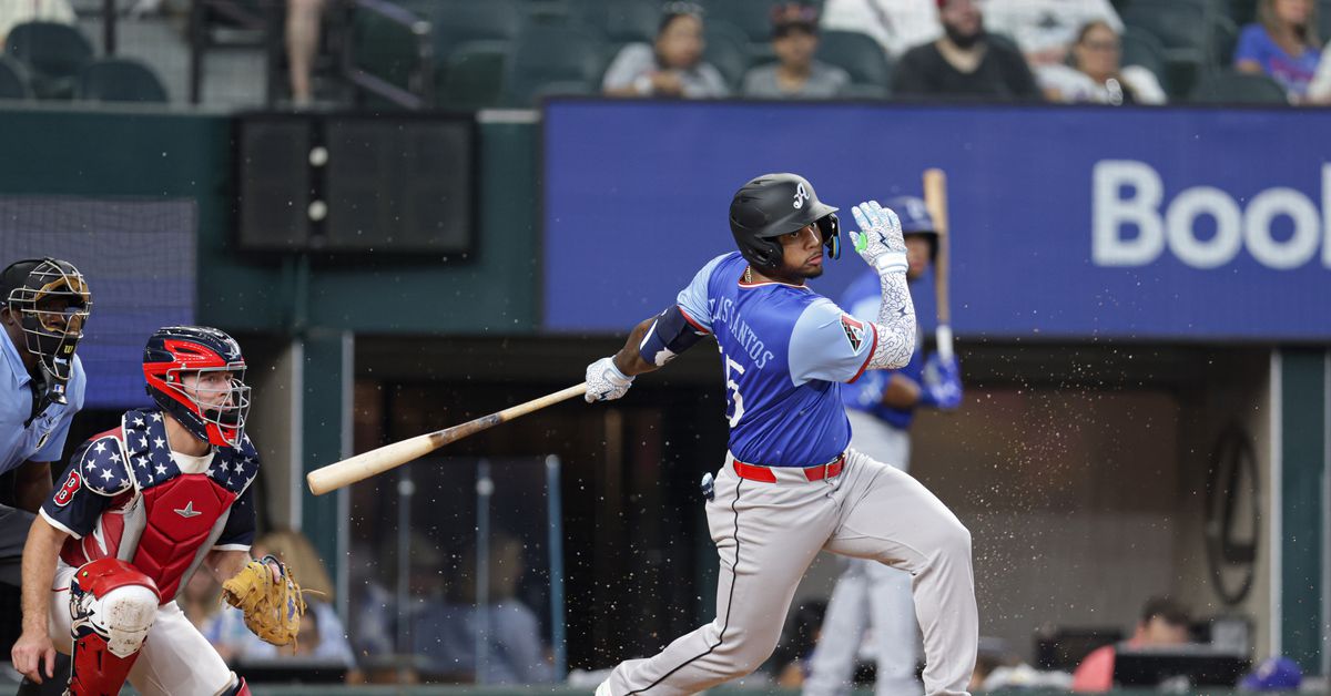 Minor League Roundup: Counting on the Future