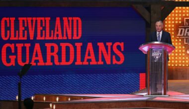 Who Should the Guardians Go After in the 2025 MLB Draft?