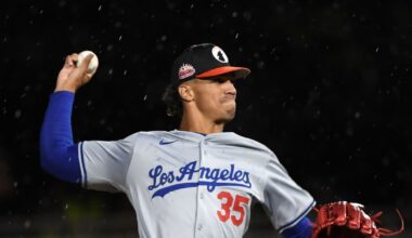 Dodgers minor leagues: Eriq Swan, Elijah Hainline, Hunter Feduccia