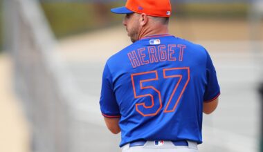 Braves recall Kevin Herget, option Michael Petersen to Gwinnett