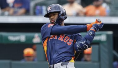 Astros Prospect Report: June 10th