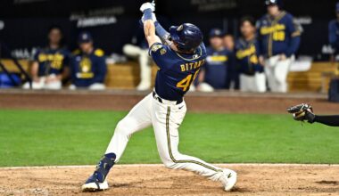 2025 Brewers Minor League Roundup: Week 10