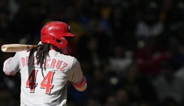 Cincinnati Reds look to salvage season against a Brewers club that’s owned them