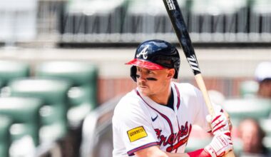 Atlanta Braves Minor League Preview 6/10