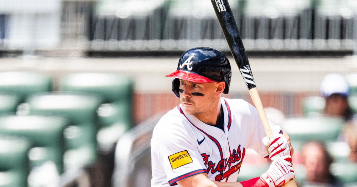 Atlanta Braves Minor League Preview 6/10