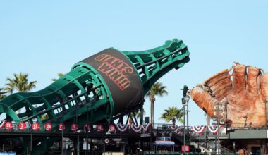 SF Giants Videos: Watch the Giants react to social media comments