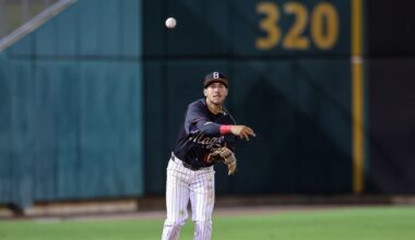 White Sox Weekly Minor League Update: May 26-June 1, 2025