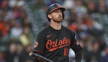 Orioles news: Mullins, Westburg return from IL, Kjerstad optioned
