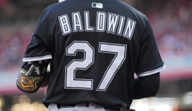 Chicago White Sox Minor League Recap: June 6, 2025