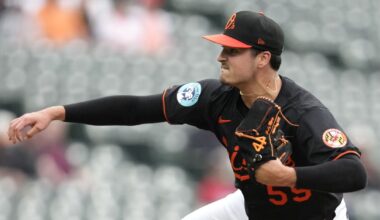 Orioles minor league recap 6/28: Shorebirds tee off, Tides fall short