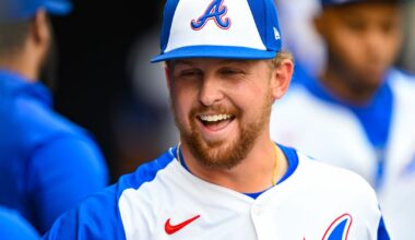 Battery Power Braves Player of the Week: Spencer Schwellenbach