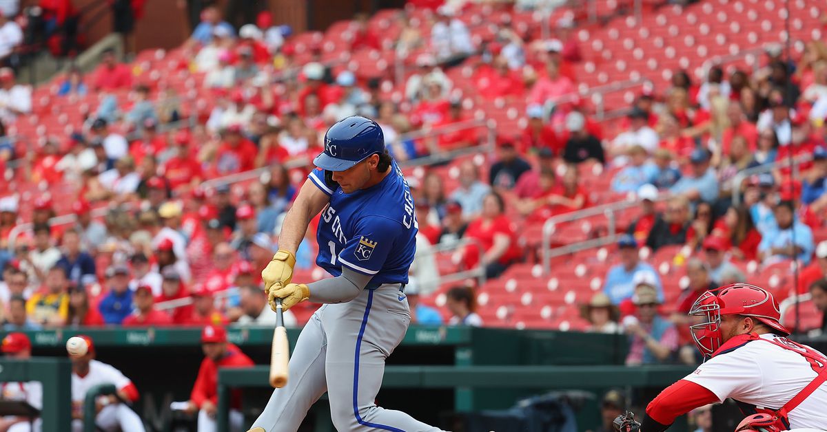 What to make of Jac Caglianone’s slow start