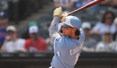 Royals Reacts Results: How many home runs can Jac Cagilanone hit