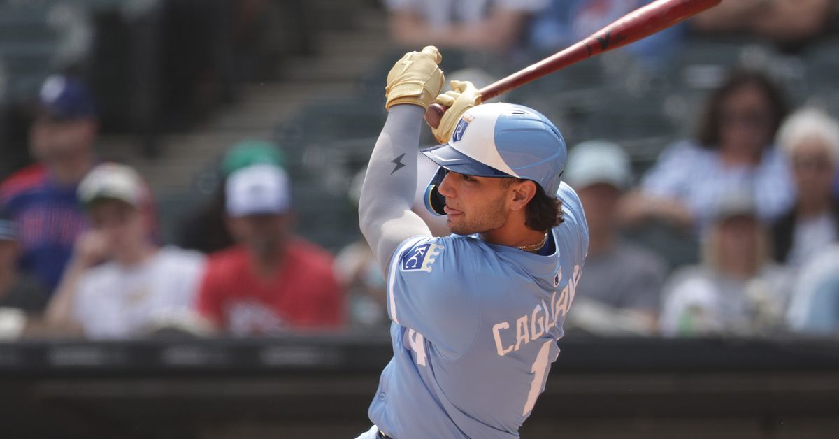Royals Reacts Results: How many home runs can Jac Cagilanone hit
