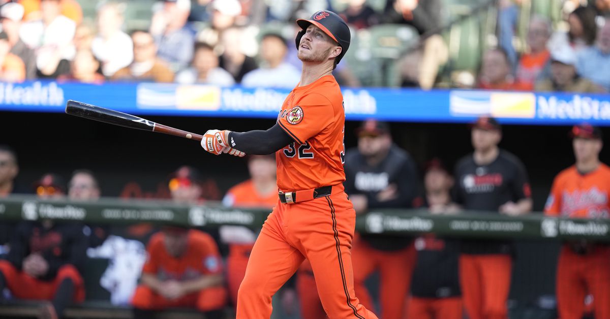 The biggest deliverers of Orioles Magic over the past week - week 10 edition