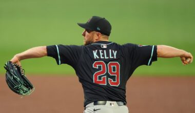Atlanta Braves get bewildered by Merrill Kelly in 2-1 loss to Diamondbacks