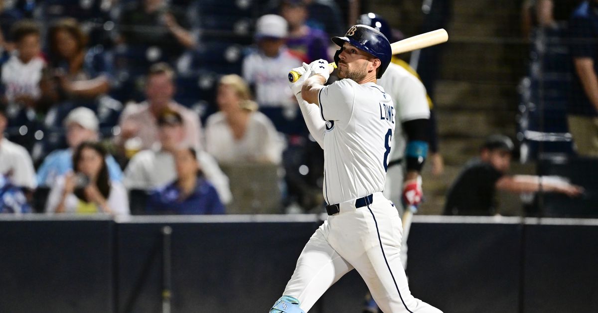 Who is the Yankees’ top current AL East foe? Well...