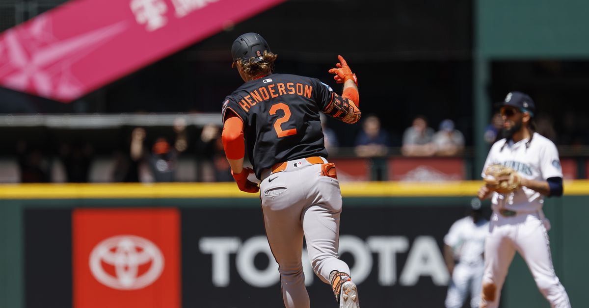 Rutschman, Henderson deliver back-to-back homers to help Orioles to sixth straight win