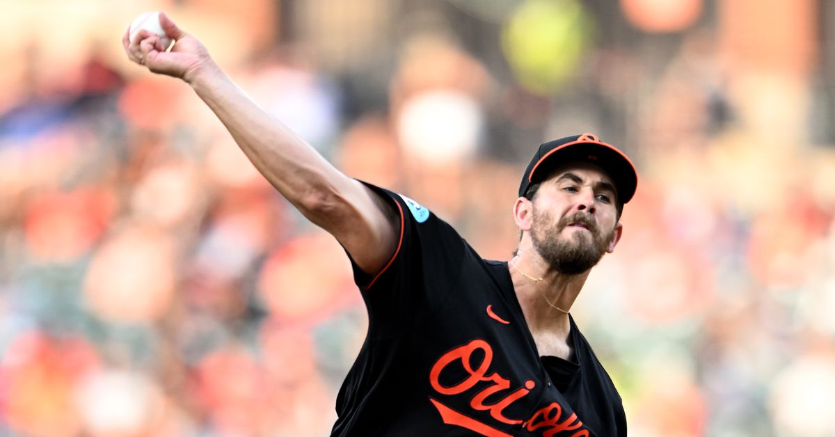 Sunday afternoon Orioles game thread: vs. Rays, 1:35