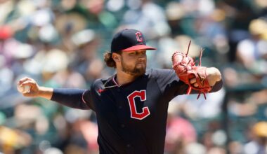 Guardians 3 - A’s 0: Cecconi Pitches a Gem in Shutout Win