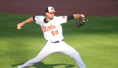 The biggest deliverers of Orioles Tragic over the past week - week 13 edition