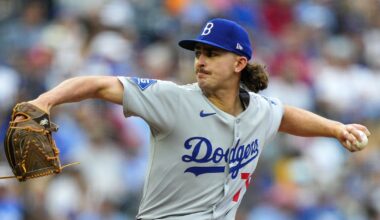 Justin Wrobleski helps Dodgers take series from Royals