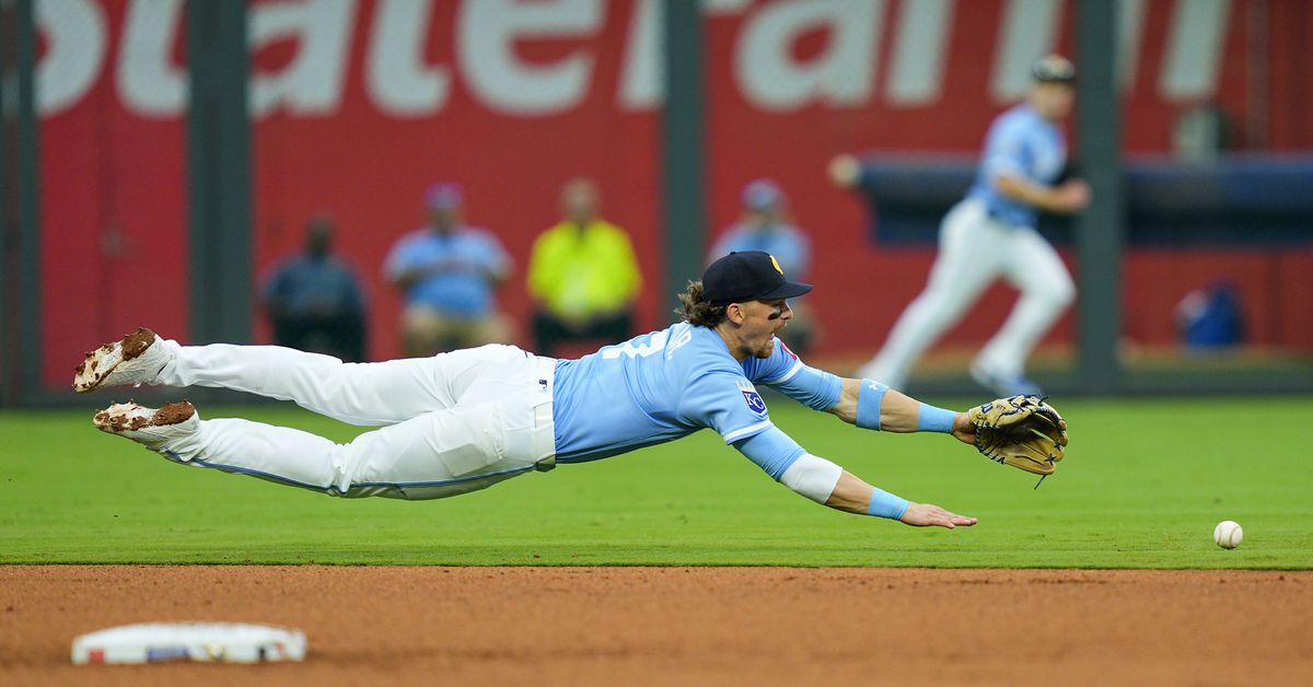 Royals Rumblings - News for June 30, 2025