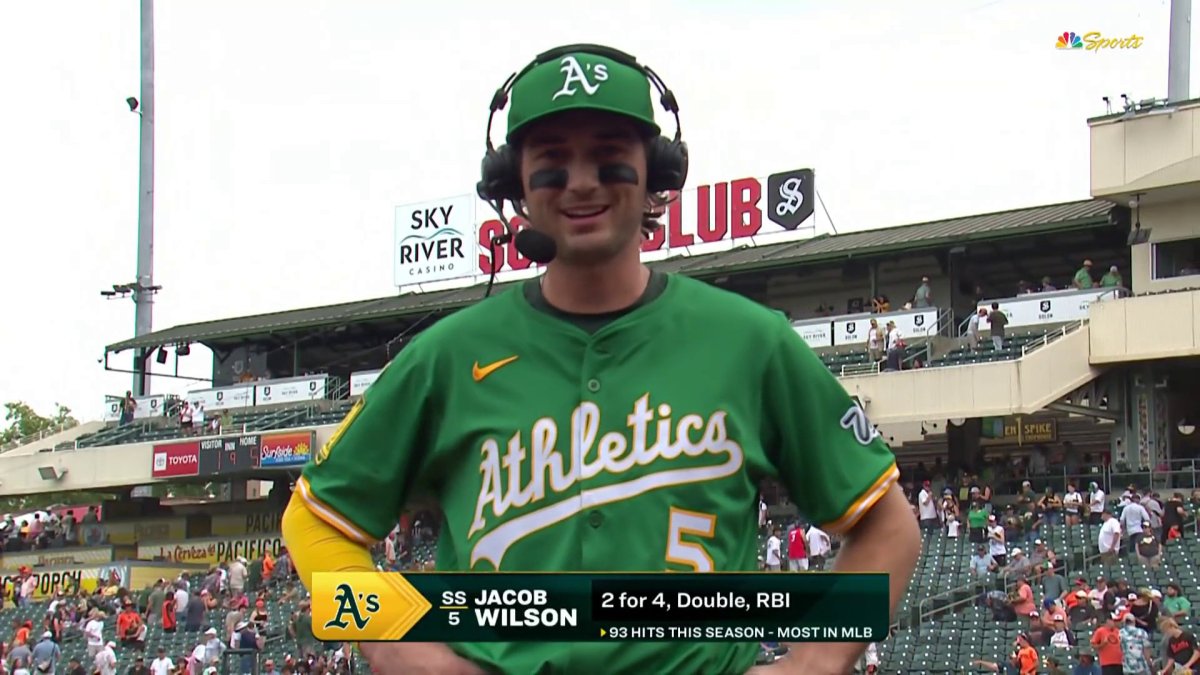 Athletics rookie Jacob Wilson reflects on overtaking MLB hits lead – NBC Sports Bay Area & California