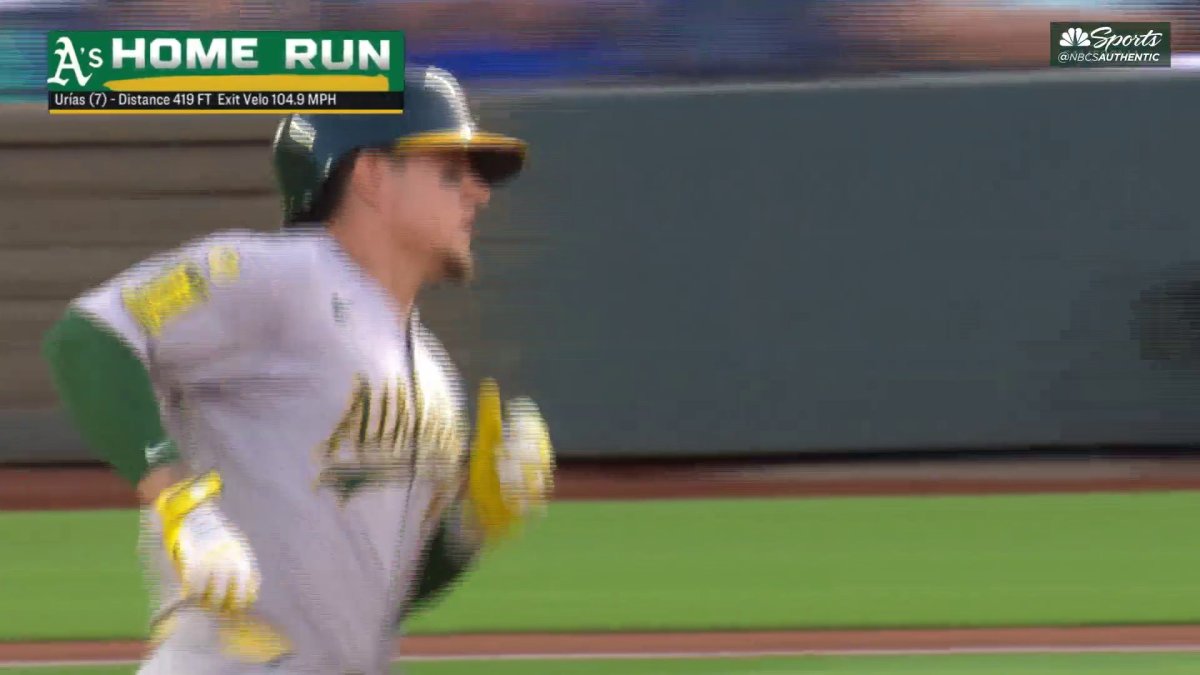 Luis Urías smashes solo homer to extend Athletics’ lead vs. Royals – NBC Sports Bay Area & California