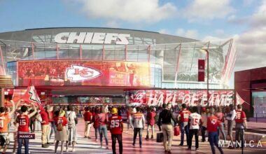 Chiefs, Royals stadium future: Timeline of events