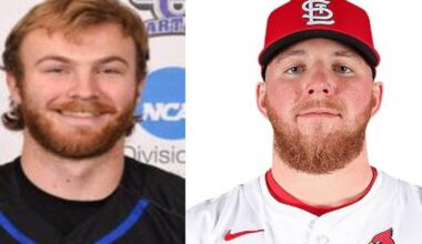 Willowbrook’s Chris Roycroft, college teammate of Princeton’s Jeff Wedekind, chases MLB dream with Cardinals – Shaw Local