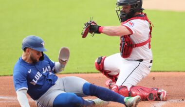 Guardians’ offense wakes up just in time to suffer knockout blow in 10-6 loss to Blue Jays