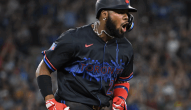 Major report announced regarding the Toronto Blue Jays