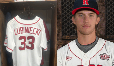 Tragic news announced as young Canadian baseball prospect passes away