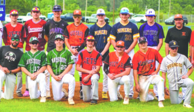 Heating up nicely: Cold Weather Baseball Coaches Alliance hosts inaugural all-star game | News, Sports, Jobs