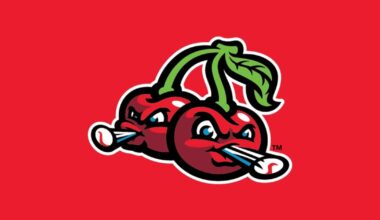 Pit Spitters offense stymied vs. Rivets | Sports