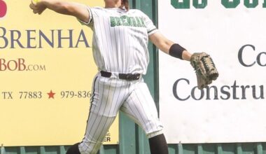 Three Cubettes earn first team all-district honors | Texas News