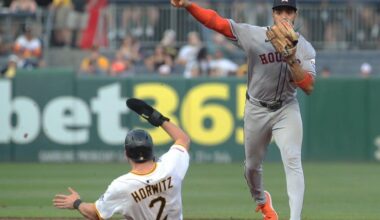 Mike Burrows, three Pirates relievers shut out Astros | Pro