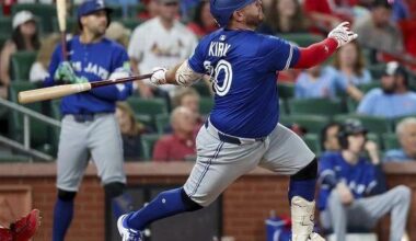 Kirk, Clase lead Blue Jays past Cardinals 5-4 in 10 innings | National Sports