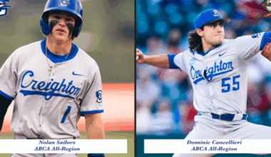 Sailors and Cancellieri Earn ABCA All-Region Honors | Sports