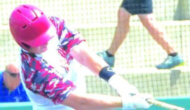 Bandits 1-3 at PBR tournament | Sports